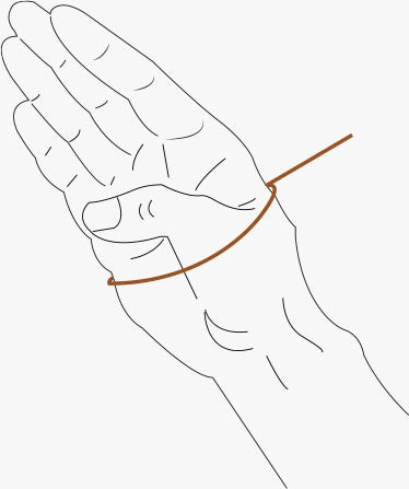 Bangle Chart