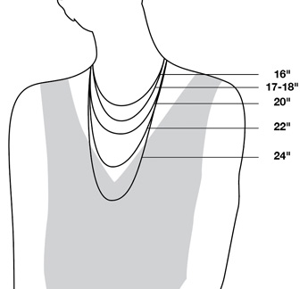 Women Chain Size