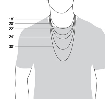 Men Chain Size